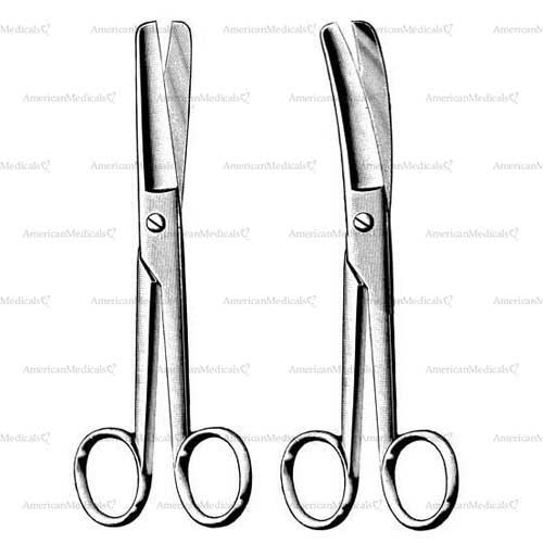 doyen gynecological scissors