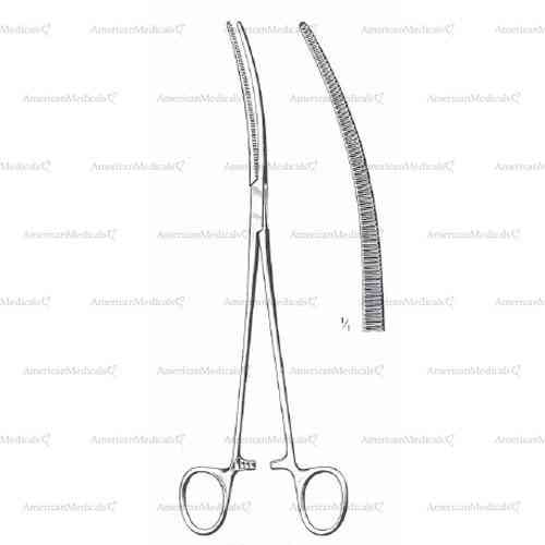 crafoord bronchus clamp