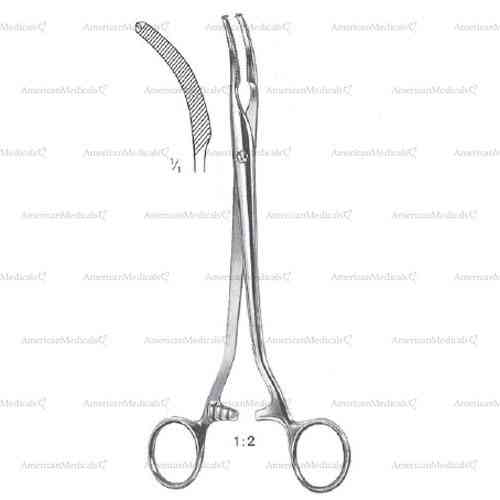 mikulicz peritoneum forceps