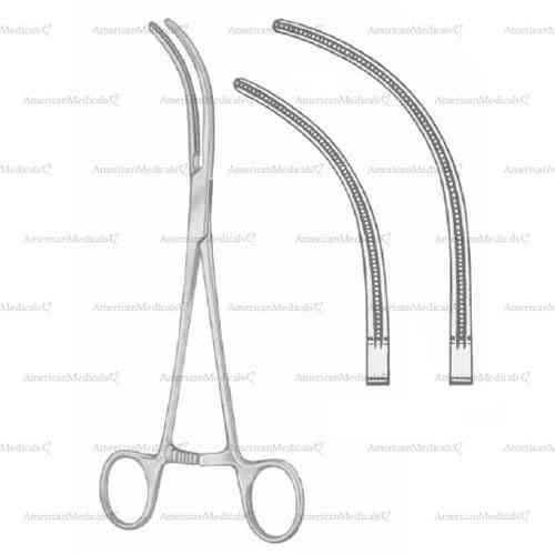 potts glover anastomosis clamps