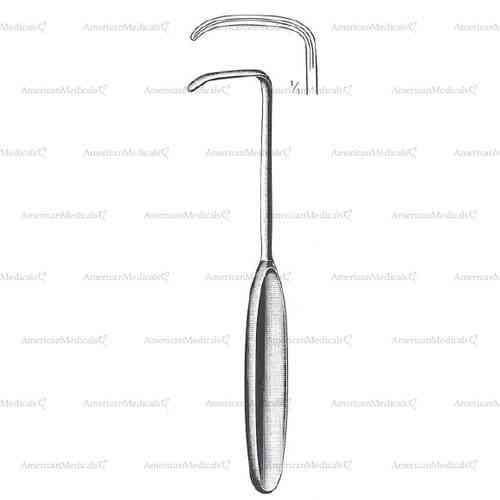 lahey retractor - 19 cm (7 1/2")