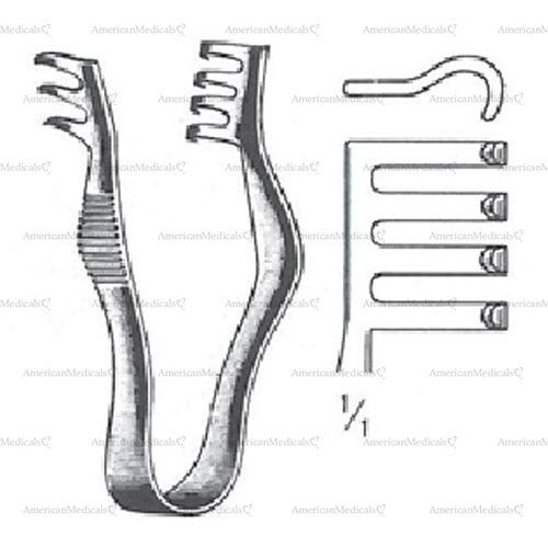 finsen retractor - 7 cm (2 7/8")