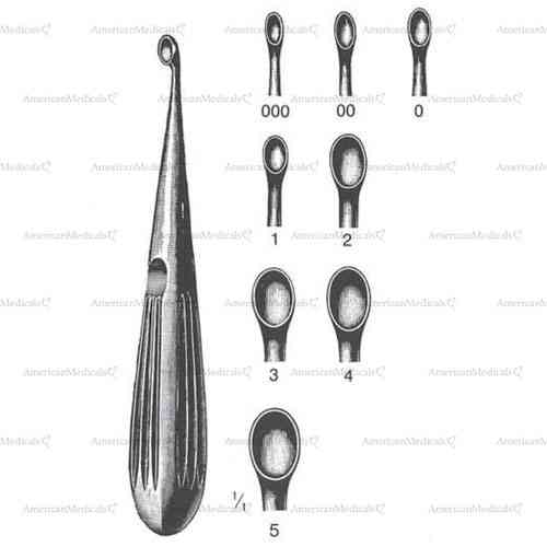 spratt bone curette