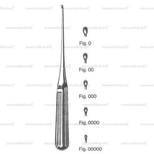 lempert bone curette - 17.5 cm (7")