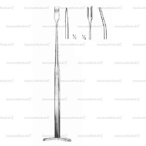 smillie meniscotomes - 17 cm (6 3/4")