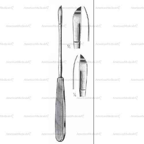 neff meniscotomes - 22 cm (8 3/4")