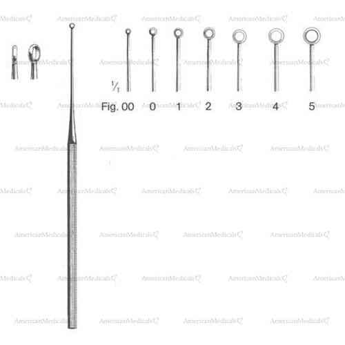 buck ear curette - 16.5 cm (6 1/2"), straight/ blunt