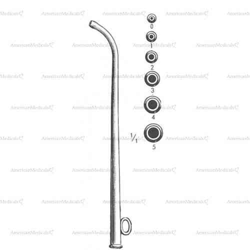 hartmann ear catheter