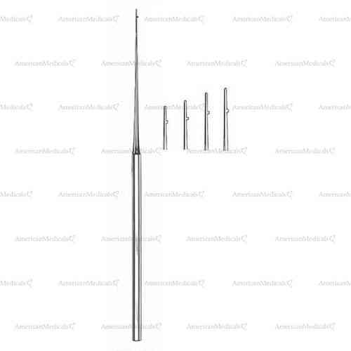 house measuring probe