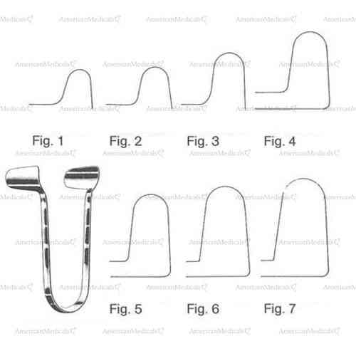 thudichum nasal specula