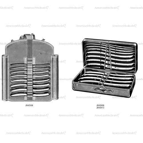 hegar uterine dilator sets