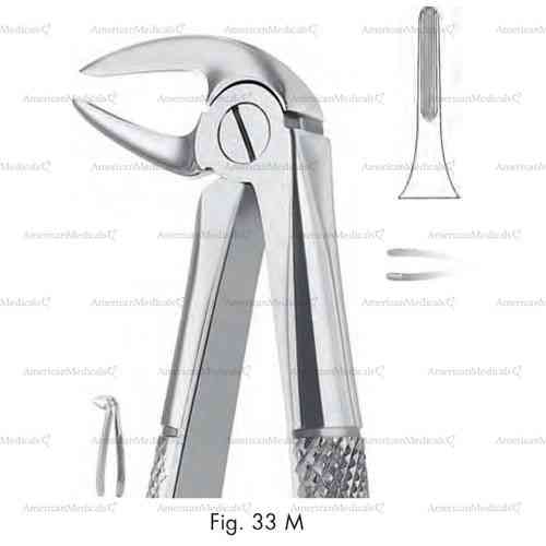 extracting forceps, figure 33m - english pattern