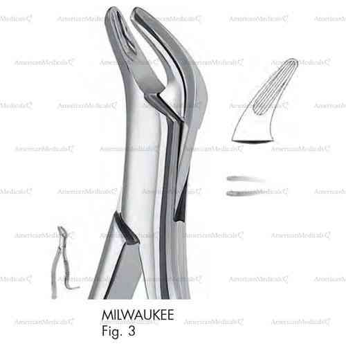 milwaukee extracting forceps, american pattern - figure 3