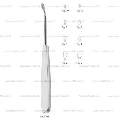 williger bone curettes - curved