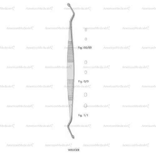 williger double ended bone curettes