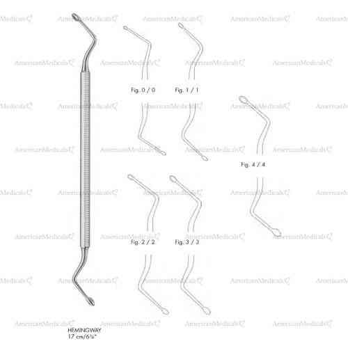 double ended hemingway bone curettes - 18 cm (7 1/8")