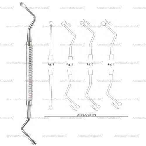 miller-colburn double ended curette