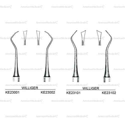 williger single ended scalers