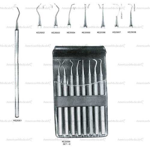 single ended scalers - fig.s 1 through 8