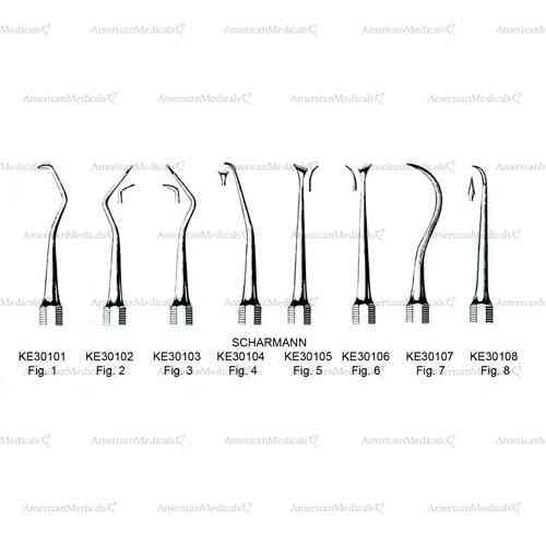 scharmann single ended scalers