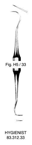 hygienist double ended scalers - fig. h5/33