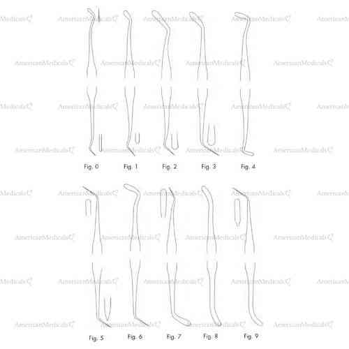 double ended plastic filling instrument, figures 0 through 9