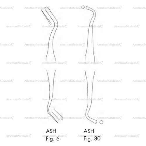 ash plastic filling instrument