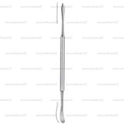 beale modeling carver - figure 7a