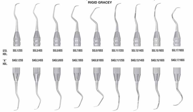 g. hartzell & son de rigid gracey curettes