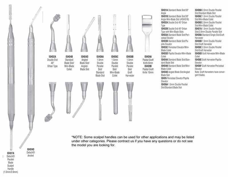 g. hartzell & son detsch® scalpel handles