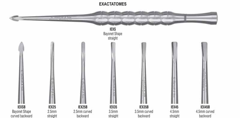 g. hartzell & son exactatomes