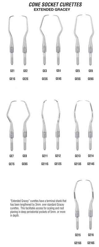 g. hartzell & son extended gracey cs curette