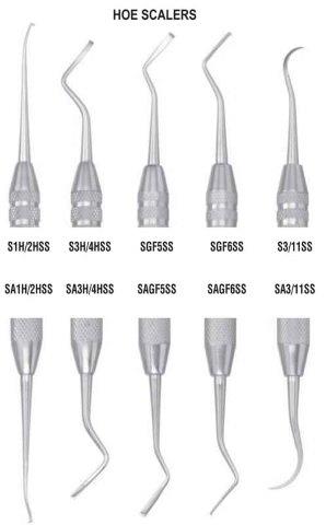 g. hartzell & son de hoe scaler