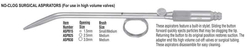 g. hartzell & son no-clog surgical aspirators