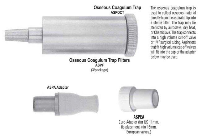 g. hartzell & son osseous coagulum trap & accessories