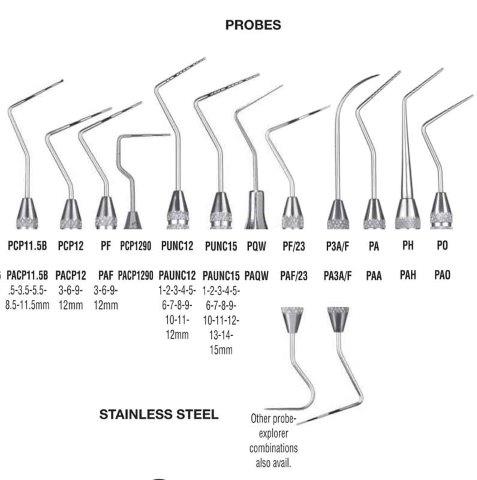 g. hartzell & son probes