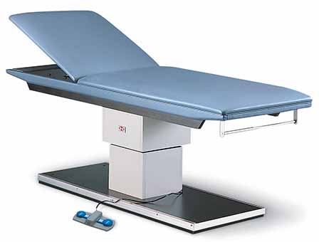 hausmann model 4756, 4757 powermatic® table