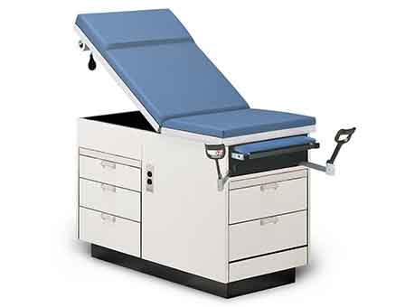 hausmann series 4423, 4424 maximum value exam table