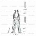 extracting forceps, figure 2 - english pattern