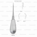 ratzow apical fragment enucleators